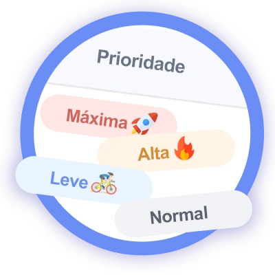 Gestão completa de benefícios — 2